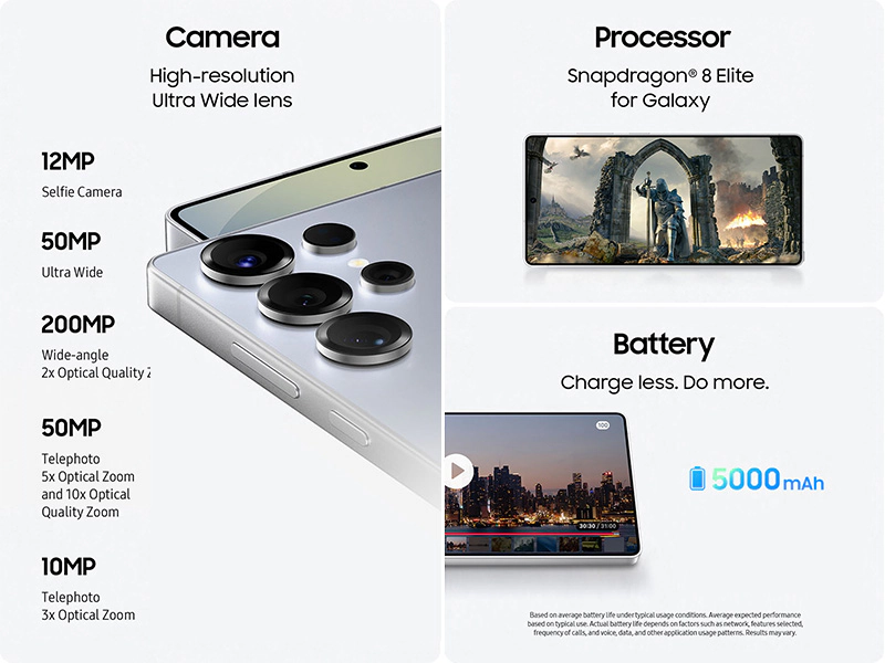 Samsung Galaxy S25 Ultra Black Friday Deal