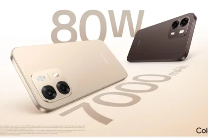 Oppo A6 Pro 5G Launched in India